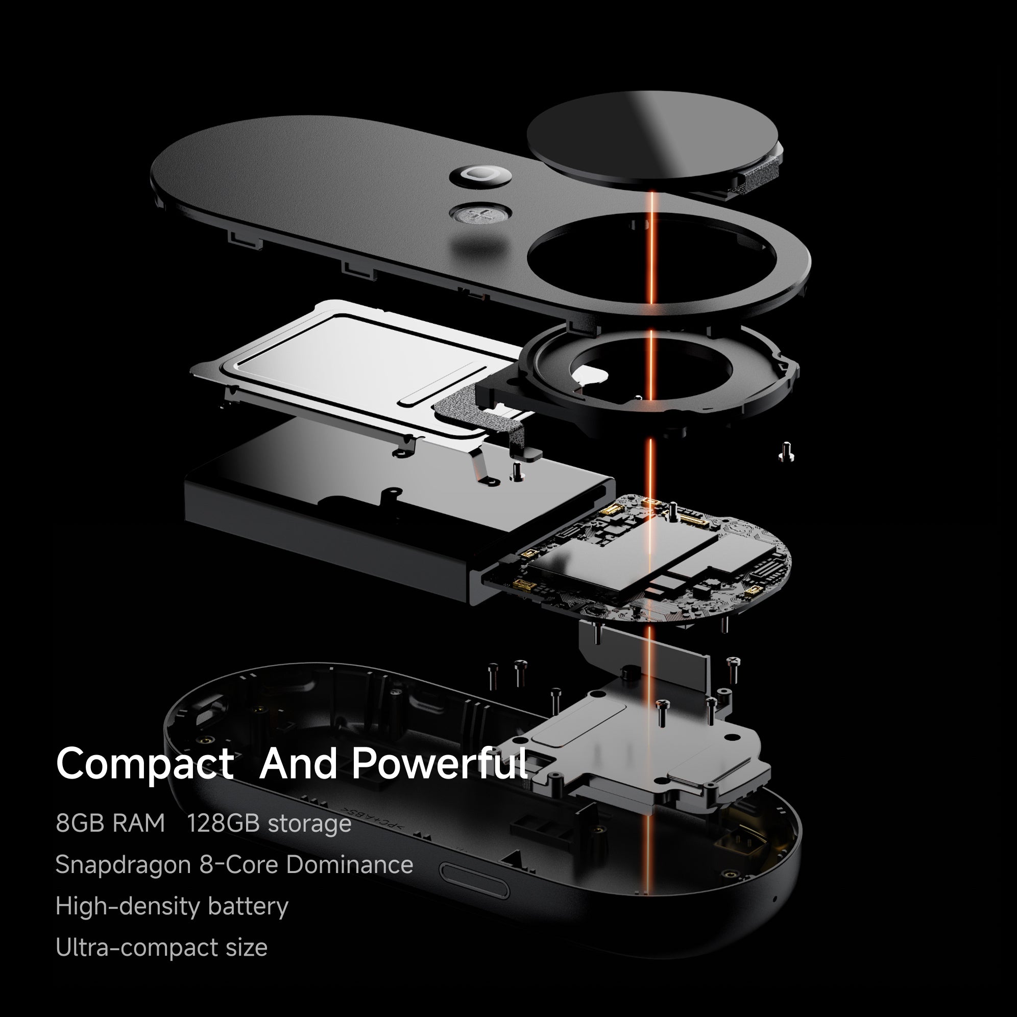 INAIR 3D Kit (for Projector)