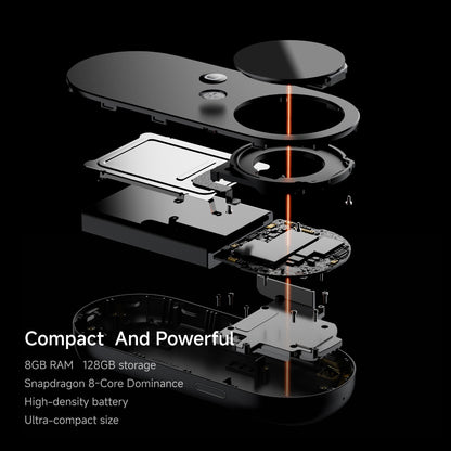 INAIR 3D Kit (for Projector)