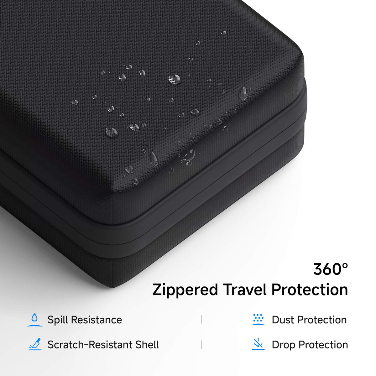 INAIR 2 Pro Go Packtasche